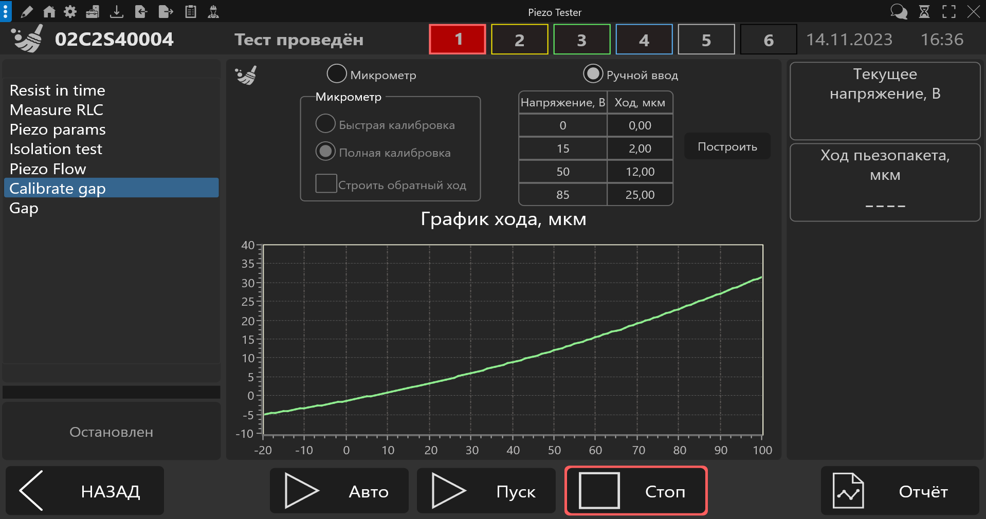 Тестер пьезофорсунок Поток Piezo Tester - фото 3