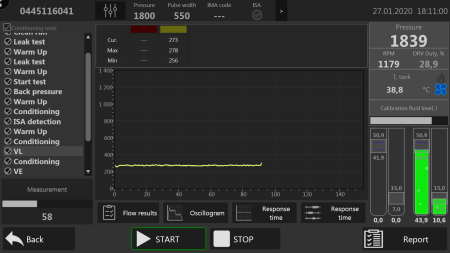 Стенд CRI SMART двухфорсуночный на базе CR-4