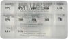 Набор регулировочных шайб E3 (под клапан)  12 размеров по 10 шт.